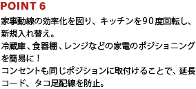 POINT6:家事導線の効率化を図り、キッチンを90度回転し、新規入れ替え。冷蔵庫、食器棚、レンジなどの家電のポジショニングを簡易に！コンセントも同じポジションに取り付けることで、延長コード、タコ足配線を防止。